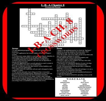 crossword clue disconnect|Iba pa.